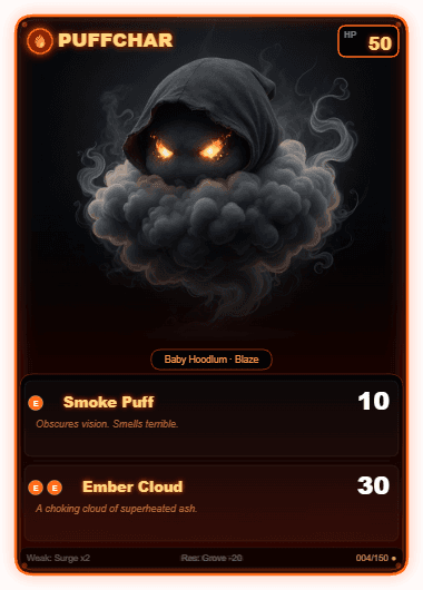 Puffchar