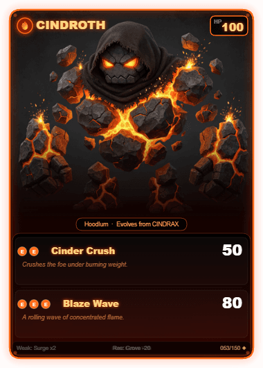 Cindroth