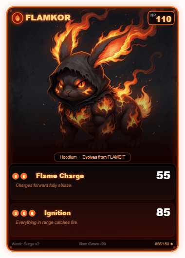 Flamkor