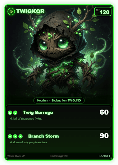 Twigkor